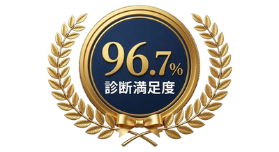 96.7% 診断満足度